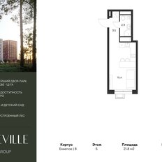 Квартира 21,8 м², студия - изображение 5