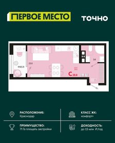 Квартира 28,8 м², студия - изображение 1