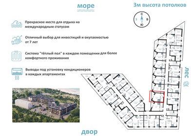 Квартира 31,7 м², 1-комнатные - изображение 2