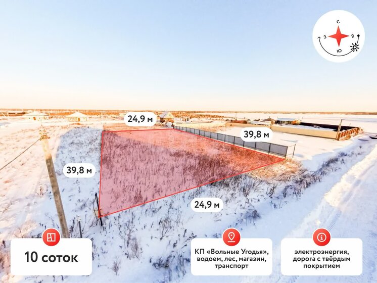 8,8 сотки, участок 1 050 000 ₽ - изображение 44