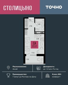 Квартира 23,5 м², студия - изображение 1