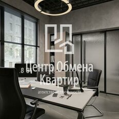 106,4 м², офис - изображение 5