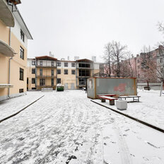 416,8 м², офис - изображение 2