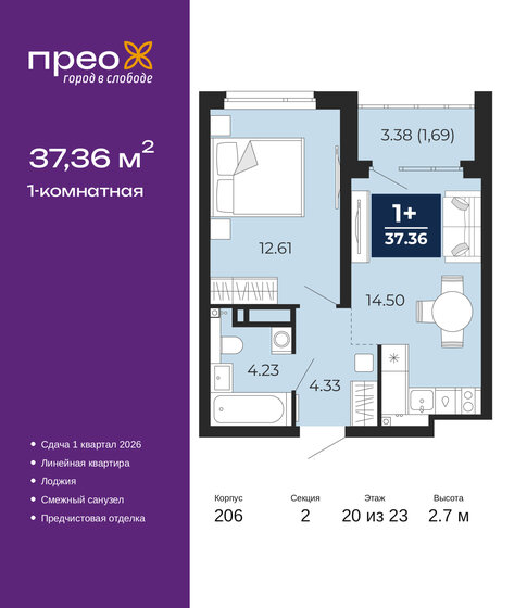 40,3 м², 1-комнатная квартира 6 400 000 ₽ - изображение 83