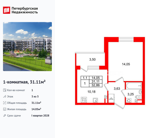 31 м², 1-комнатная квартира 6 300 000 ₽ - изображение 104