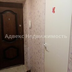 Квартира 42,1 м², 2-комнатная - изображение 3