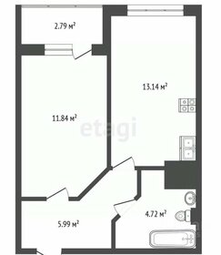 Квартира 36,9 м², 1-комнатная - изображение 1