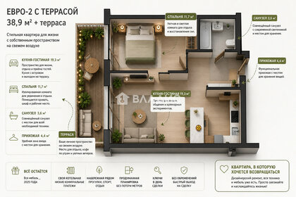 Квартира 38,9 м², 1-комнатная - изображение 1