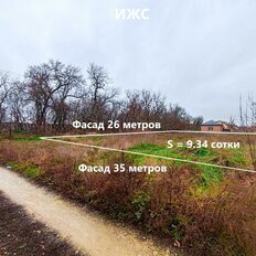 9,3 сотки, участок - изображение 2