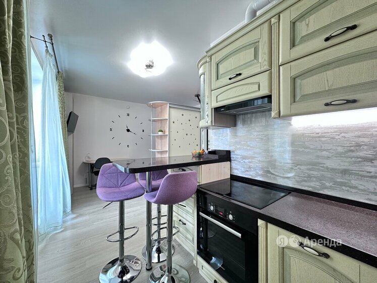 24 м², квартира-студия 55 500 ₽ в месяц - изображение 39