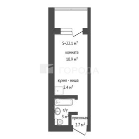 Квартира 22,1 м², студия - изображение 3