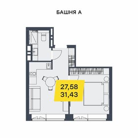 Квартира 31,4 м², 1-комнатные - изображение 1