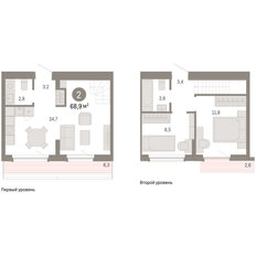 Квартира 68,9 м², 2-комнатная - изображение 3