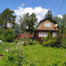 6 соток, участок - изображение 2