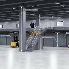 3600 м², склад - изображение 2