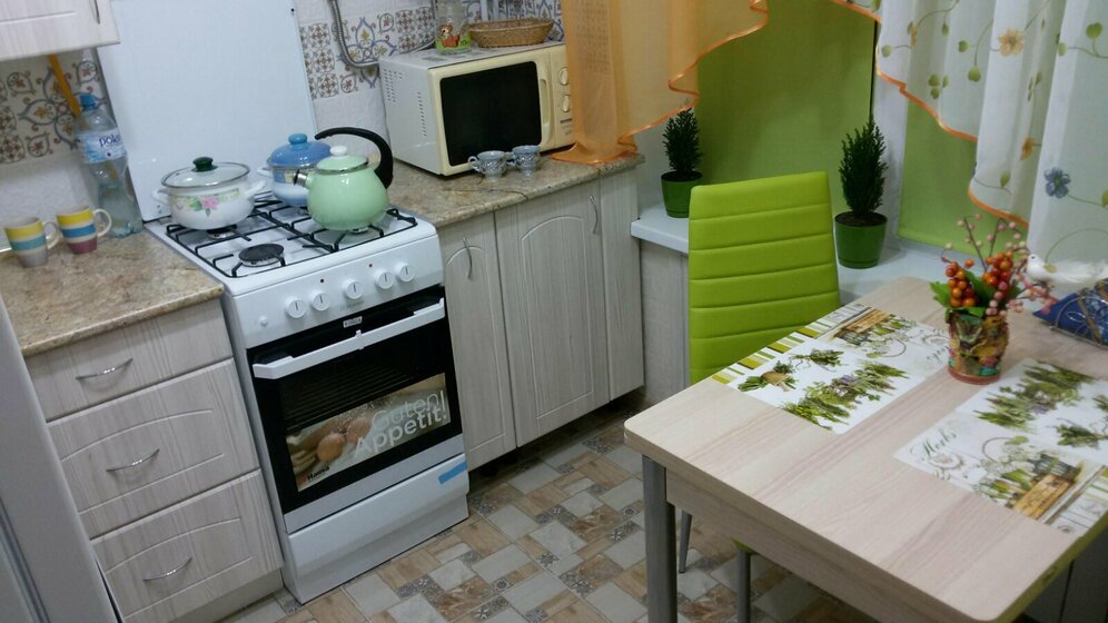 33 м², 1-комнатная квартира 2 500 ₽ в сутки - изображение 34