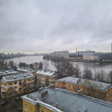 95,4 м², торговое помещение - изображение 5