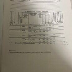 Квартира 59,8 м², 3-комнатная - изображение 2