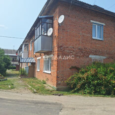 Квартира 30 м², 1-комнатная - изображение 4
