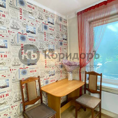 Квартира 43,5 м², 2-комнатная - изображение 2