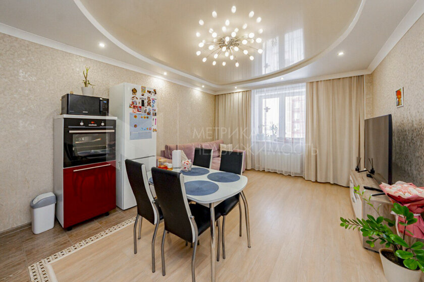 65,4 м², 3-комнатная квартира 6 550 000 ₽ - изображение 16