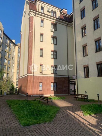 57,4 м², офис 10 000 000 ₽ - изображение 57
