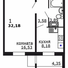 Квартира 32,2 м², 1-комнатная - изображение 2