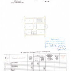 Квартира 85,8 м², 4-комнатная - изображение 4