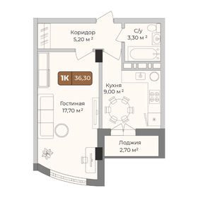 Квартира 36,3 м², 1-комнатная - изображение 1