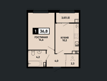 Квартира 36,8 м², 1-комнатная - изображение 1