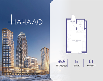 Квартира 35,9 м², студия - изображение 1