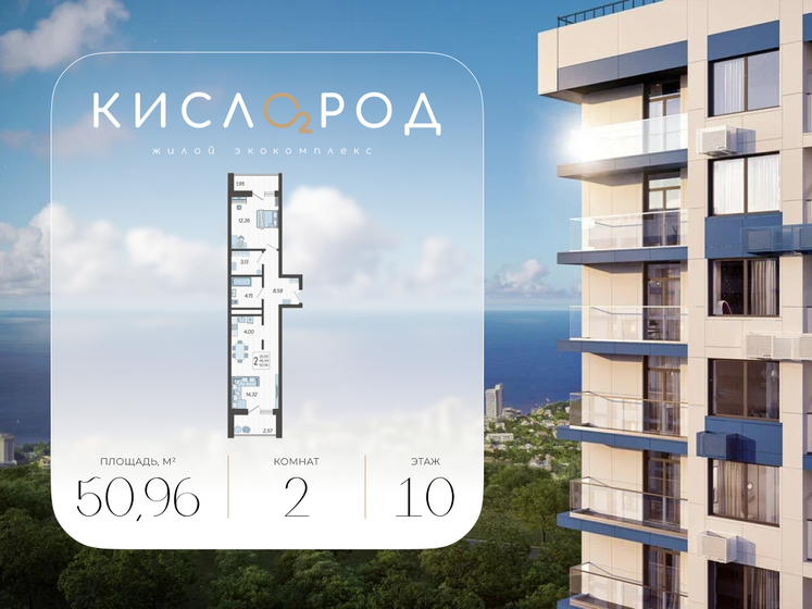 75 м², 2-комнатные апартаменты 10 500 000 ₽ - изображение 79