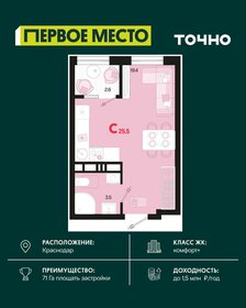 Квартира 25,5 м², студия - изображение 1