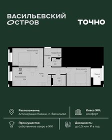 Квартира 62,9 м², 3-комнатная - изображение 1