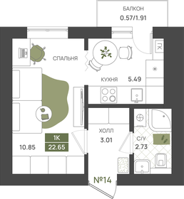 Квартира 22,7 м², 1-комнатная - изображение 1
