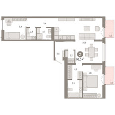 Квартира 95 м², 2-комнатная - изображение 3