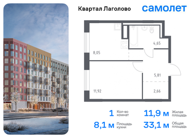 Квартира 33,1 м², 1-комнатная - изображение 1