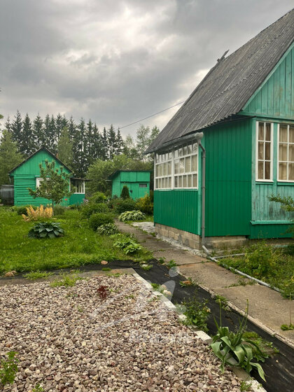 35,4 м² дом, 5,6 сотки участок 2 700 000 ₽ - изображение 27