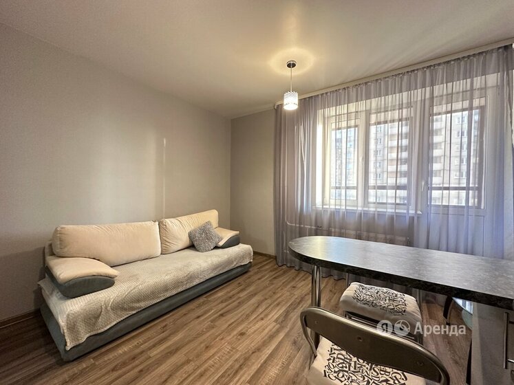 25 м², квартира-студия 30 500 ₽ в месяц - изображение 17