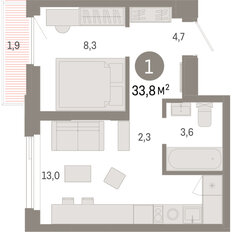 Квартира 33,8 м², 1-комнатная - изображение 3