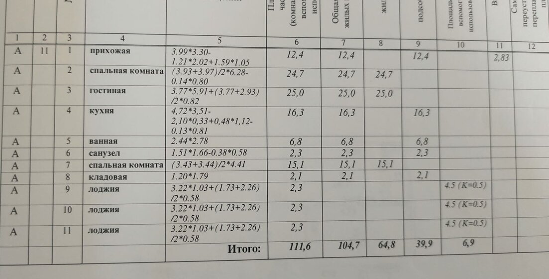 42,7 м², 1-комнатная квартира 7 990 000 ₽ - изображение 63