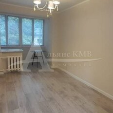 Квартира 35 м², 2-комнатная - изображение 5