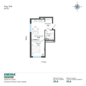 Квартира 35,6 м², 1-комнатная - изображение 1