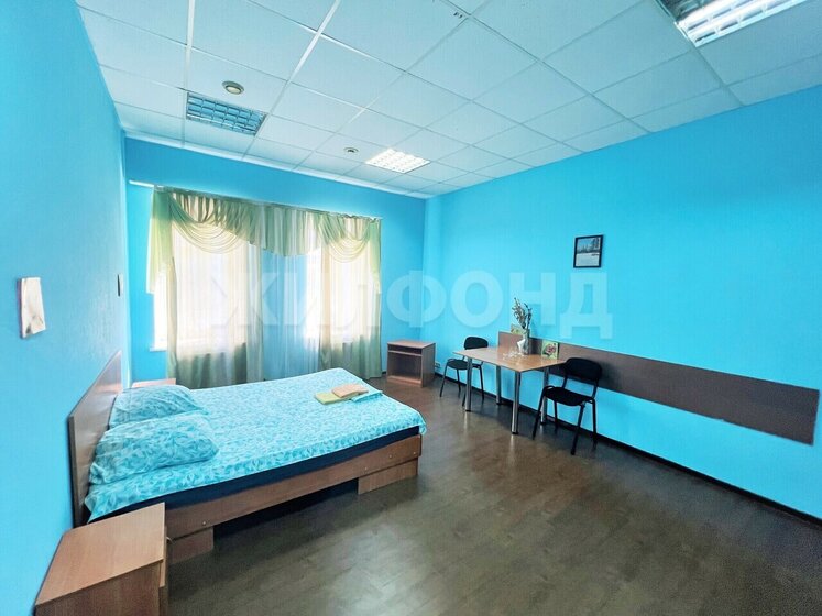 1428 м², торговое помещение 24 000 000 ₽ - изображение 40