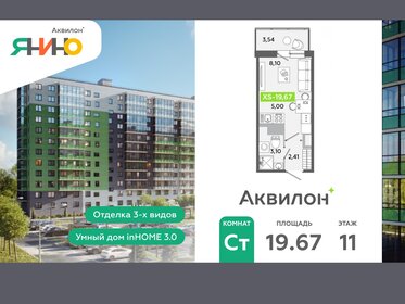 Квартира 19,7 м², студия - изображение 1