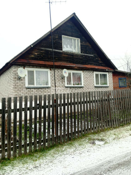 24 м² дом, 10 соток участок 750 000 ₽ - изображение 56