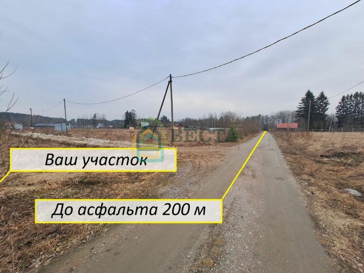 61,3 м², 2-комнатная квартира 6 990 000 ₽ - изображение 25