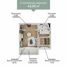 Квартира 43,1 м², 2-комнатная - изображение 2