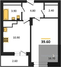 Квартира 39,6 м², 1-комнатная - изображение 1