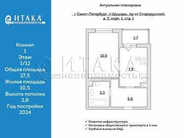 Квартира 27,5 м², 1-комнатная - изображение 1